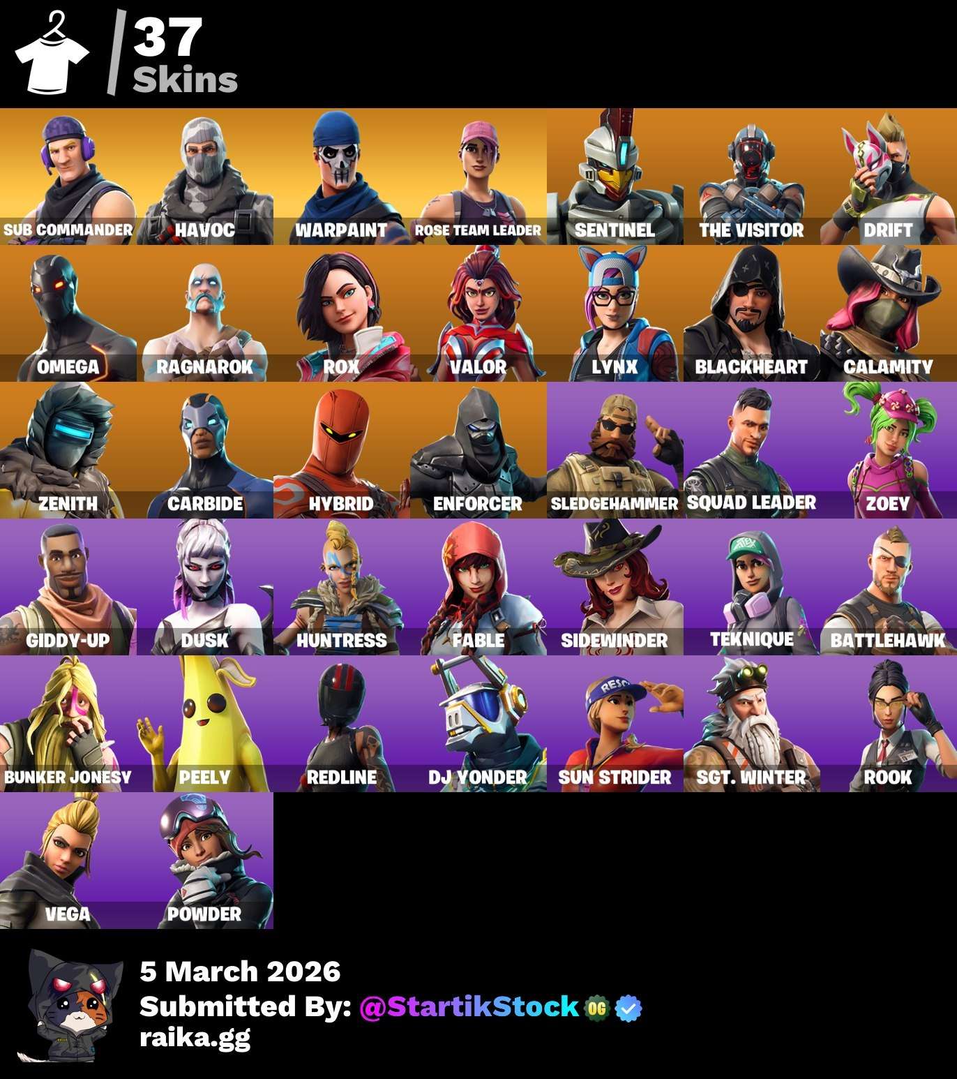 SUB-COMMANDER! HAVOC! STW! DERIVA! OMEGA! VALOR! LYNX! CALAMITY! ZENITH! CARBIDE! HYBIRD!BURRITO SABANEGRO! SIDEWINDER! VINCULABLE A TODO! (649 MX) @everyone