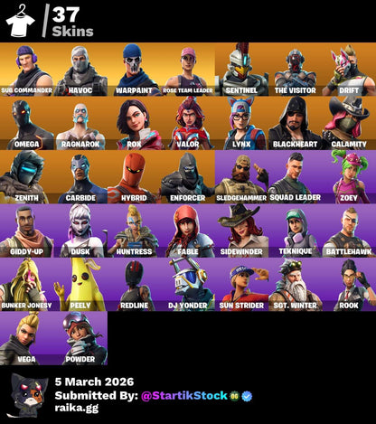 SUB-COMMANDER! HAVOC! STW! DERIVA! OMEGA! VALOR! LYNX! CALAMITY! ZENITH! CARBIDE! HYBIRD!BURRITO SABANEGRO! SIDEWINDER! VINCULABLE A TODO! (649 MX) @everyone