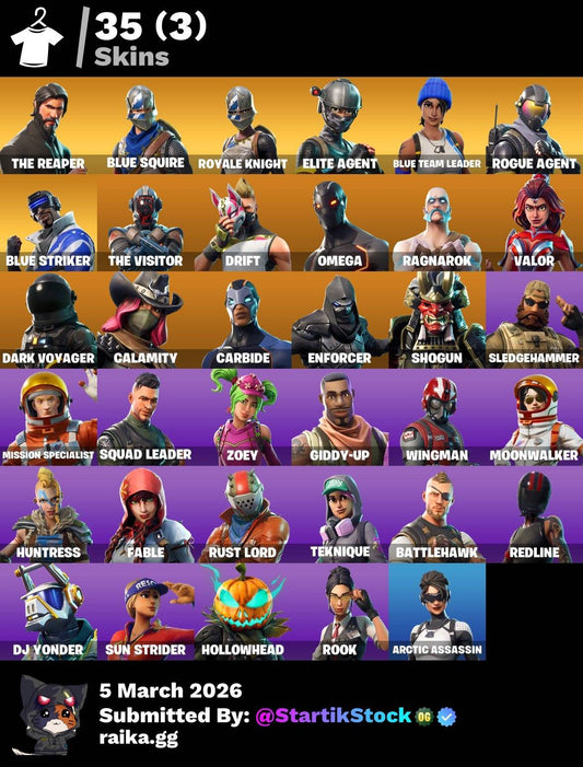 TOMA LA L! BLUE SQUARE! ROYALE KNIGHT! ELITE! JELTY! DERIVA! ROGUE AGENT! POINT PATROLLER! OMEGA! RAGNAROK! VALOR! DARK VOYAGER! CALAMITY! CARBIDE! BURRITO SABANERO! MOONWALKER! RUST LORD! ORANGE JUSTICE! VINCULABLE A TODO! (749 MX) @everyone