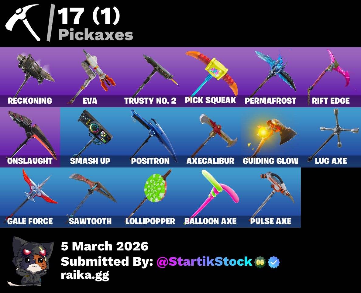 TOMA LA L! BLUE SQUARE! ROYALE KNIGHT! ELITE! JELTY! DERIVA! ROGUE AGENT! POINT PATROLLER! OMEGA! RAGNAROK! VALOR! DARK VOYAGER! CALAMITY! CARBIDE! BURRITO SABANERO! MOONWALKER! RUST LORD! ORANGE JUSTICE! VINCULABLE A TODO! (749 MX) @everyone