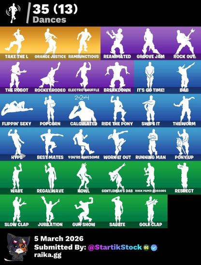 TOMA LA L! BLUE SQUARE! ROYALE KNIGHT! ELITE! JELTY! DERIVA! ROGUE AGENT! POINT PATROLLER! OMEGA! RAGNAROK! VALOR! DARK VOYAGER! CALAMITY! CARBIDE! BURRITO SABANERO! MOONWALKER! RUST LORD! ORANGE JUSTICE! VINCULABLE A TODO! (749 MX) @everyone