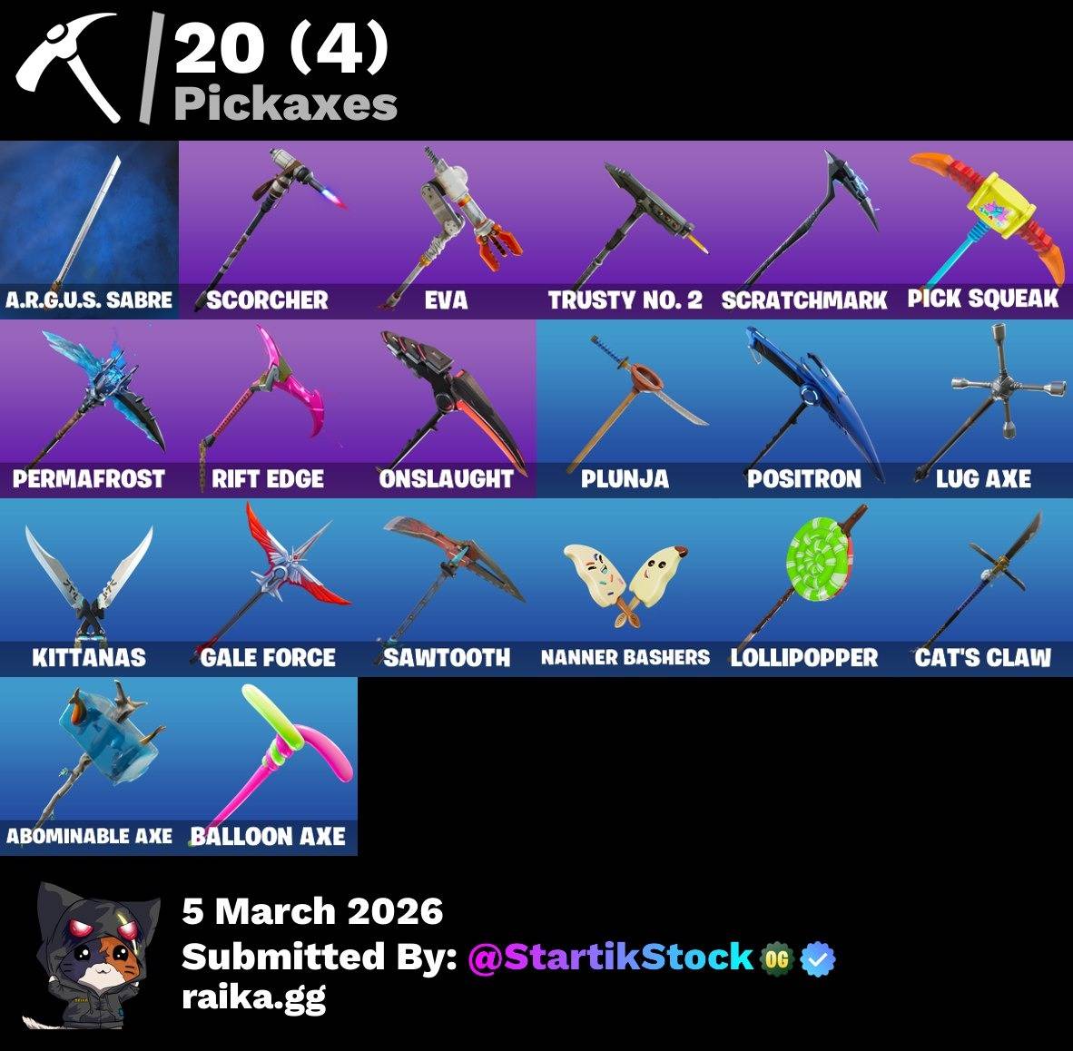 TOMA LA L! ELITE! ROGUE AGENT! DERIVA! OMEGA! RAGNAROK! VALOR! LYNX! DARK VOYAGER! ZENITH! CARBIDE! MOONWALKER! RUST LORD! ORANGE JUSTICE! VINCULABLE A TODO! (749 MX)  @everyone