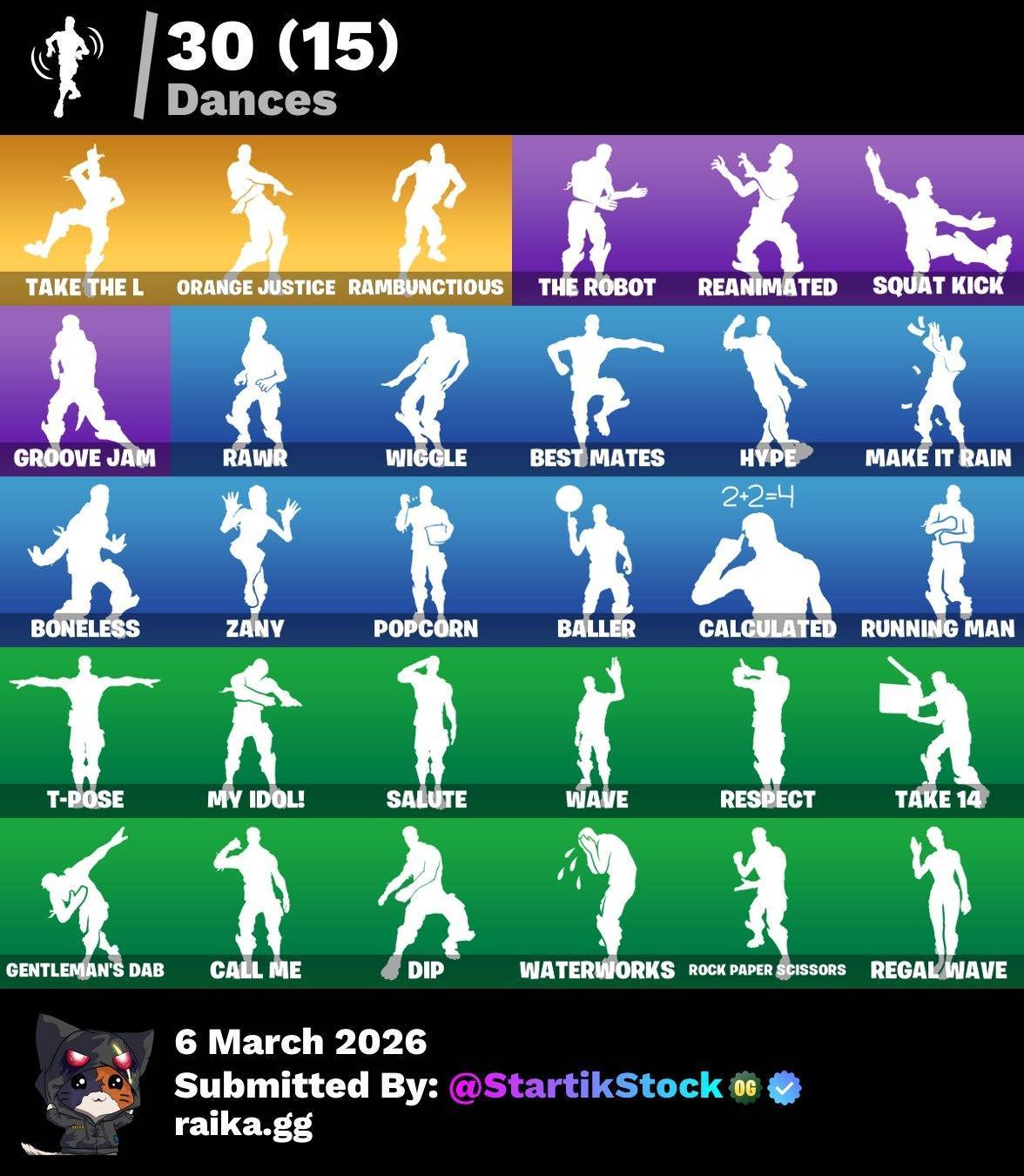 TOMA LA L! ELITE! JELTY! OMEGA RGB! ROGUE AGENT! CARBIDE! VALOR! RAVEN! CALAMITY! DARK VOYAGER! RUST LORD! BURRITO SABANERO! MOONWALKER! VINCULABLE A TODO! (749 MX) @everyone