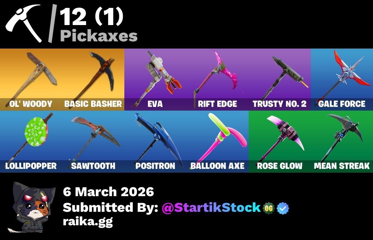 TOMA LA L! STW! ELITE! ROGUE AGENT! DERIVA! CARBIDE! VALOR! RUST LORD; MOONWALKER! VINCULABLE A TODO! (749 MX) @everyone