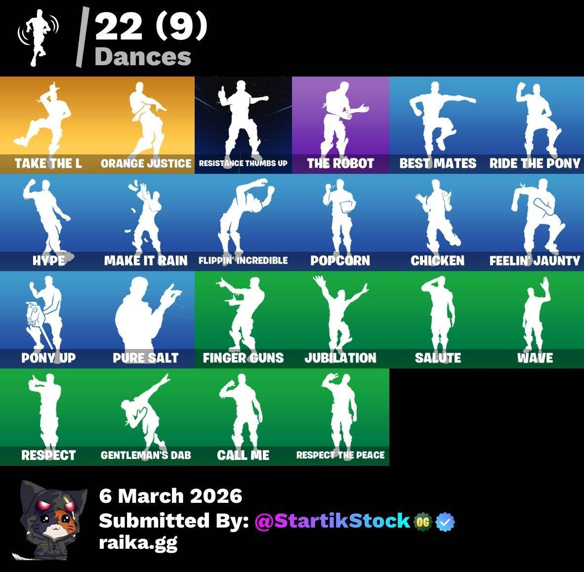 TOMA LA L! STW! ELITE! ROGUE AGENT! DERIVA! CARBIDE! VALOR! RUST LORD; MOONWALKER! VINCULABLE A TODO! (749 MX) @everyone