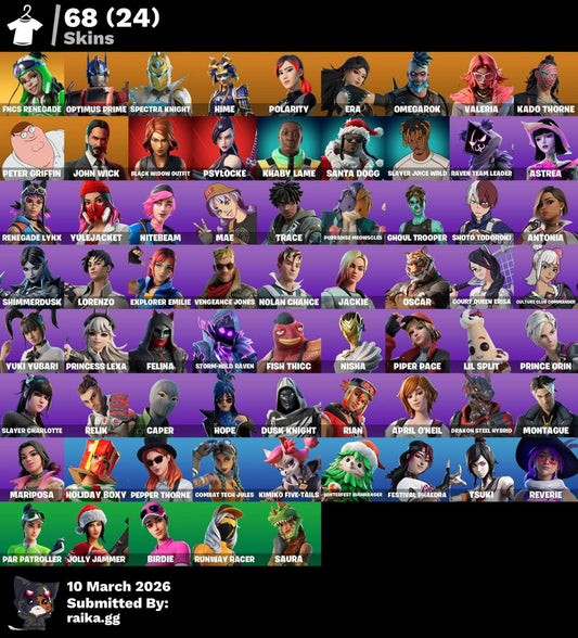 FNCS RENEGADE! SPECTRA KNIGHT! POLARITY! ERA! PETER GRIFIN! IDOLS! PASE MARVEL! PICO REAPER! PICO CANDY! NO XBOX! (549 MX) @everyone