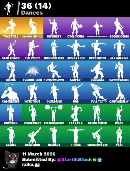 TOMA LA L! ELITE! ROGUE AGENT! DERIVA! CALAMITY! DARK VOYAGER! LEVIATHAN! CARBIDE! GOKU! ZOEY! RUST LORD! MOONWALKER! VINCULABLE A TODO! (749 MX) @everyone