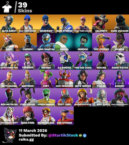JELTY! STW! ELITE! BLUE STRIKER! DERIVA! CALAMITY! CARBIDE! IDOLS! ZOEY! RUST LORD! MOONWALKER! VINCULABLE A TODO! (749 MX) @everyone