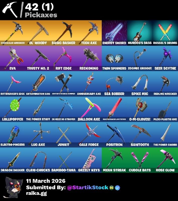 JELTY! STW! ELITE! BLUE STRIKER! DERIVA! CALAMITY! CARBIDE! IDOLS! ZOEY! RUST LORD! MOONWALKER! VINCULABLE A TODO! (749 MX) @everyone