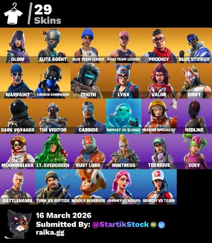 GLOW! ELITE! JELTY! STW! BLUE STRIKER! DERIVA! CARBON COMMANDER! ZENITH! LYNX! VALOR! DARK VOYAGER! THE VISITOR! CARBIDE! MOONWALKER! RUST LORD! ZOEY! NO PSN! (749 MX) @everyone