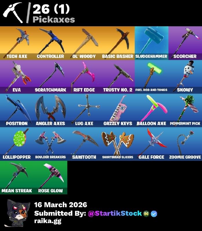 GLOW! ELITE! JELTY! STW! BLUE STRIKER! DERIVA! CARBON COMMANDER! ZENITH! LYNX! VALOR! DARK VOYAGER! THE VISITOR! CARBIDE! MOONWALKER! RUST LORD! ZOEY! NO PSN! (749 MX) @everyone