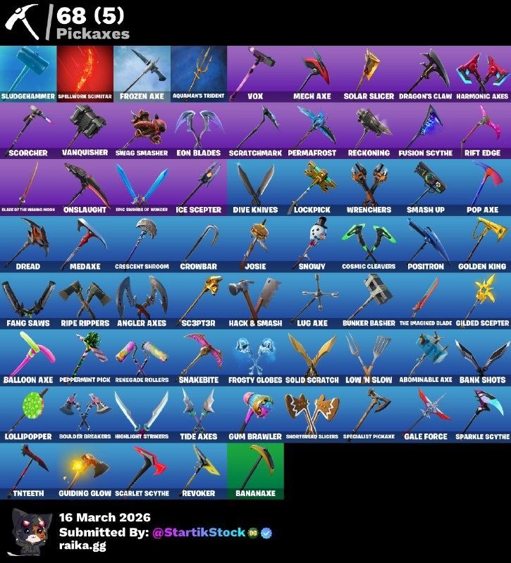 TRAVIS! OMEGA! MIDAS DORADO! DERIVA! CALAMITY! FUSION! RAGNAROK! ULTIMA KNIGHT! ZENITH! LYNX! VALOR! RUIN! CARBIDE! THE ICE KING! HYBIRD! DEADPOOL! IDOLS! JULES! SIDEWINDER! BURRITO SABANEGRO! VINCULABLE A TODO! (2099 MX) @everyone