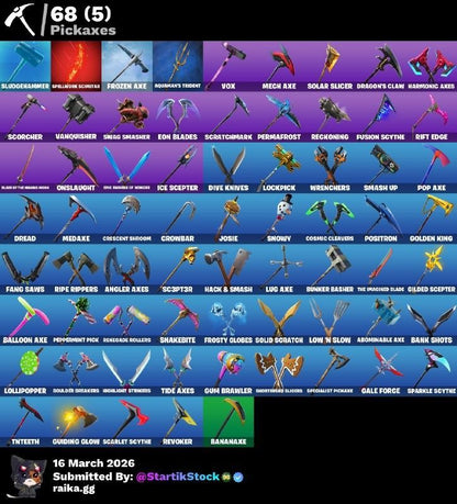 TRAVIS! OMEGA! MIDAS DORADO! DERIVA! CALAMITY! FUSION! RAGNAROK! ULTIMA KNIGHT! ZENITH! LYNX! VALOR! RUIN! CARBIDE! THE ICE KING! HYBIRD! DEADPOOL! IDOLS! JULES! SIDEWINDER! BURRITO SABANEGRO! VINCULABLE A TODO! (2099 MX) @everyone