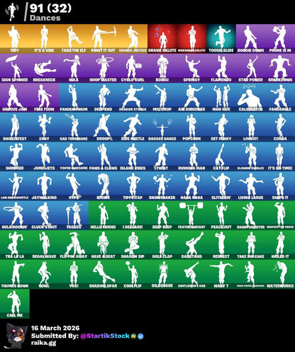 TRAVIS! OMEGA! MIDAS DORADO! DERIVA! CALAMITY! FUSION! RAGNAROK! ULTIMA KNIGHT! ZENITH! LYNX! VALOR! RUIN! CARBIDE! THE ICE KING! HYBIRD! DEADPOOL! IDOLS! JULES! SIDEWINDER! BURRITO SABANEGRO! VINCULABLE A TODO! (2099 MX) @everyone