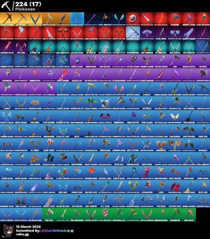 SULTURA! SNAP! KYMERA! PREDATOR! NEZUMI! SPECTRA KNIGHT! SKIN FUNDADOR! PETER GRIFIN! ETERNAL KNIGHT! LARA CROFT! MANDALORIAN! DOOM! SPIDERMAN! PASE MARVEL! DOOM SLAYER! SUB-COMMANDER! JOSSLY SKIN GERENTE! IDOLS! DC! VINCULABLE A TODO! (1299 MX)...