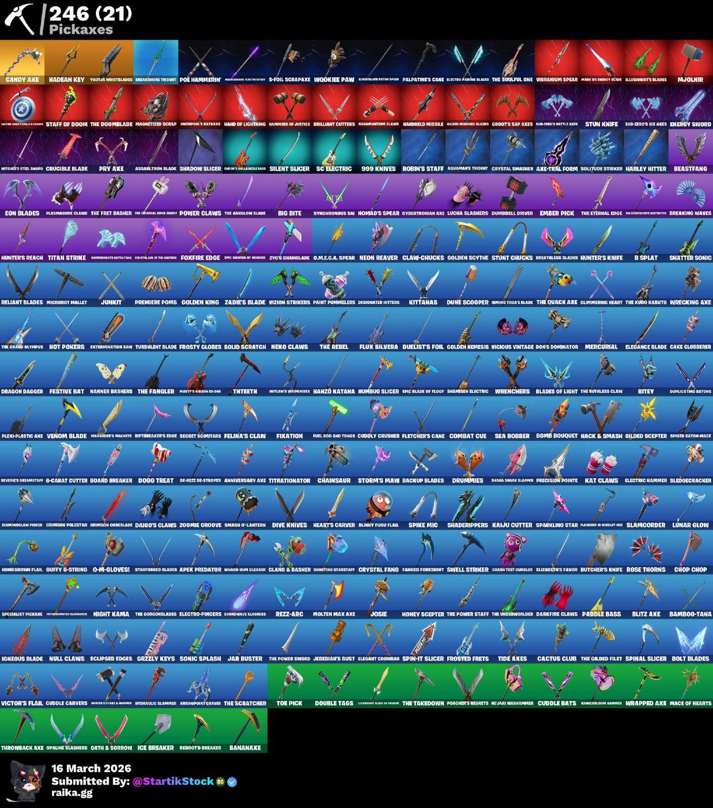 MIDAS DORADO! ANDROMEDA! SKIN APPLE! KYMERA! LARA CROFT! PREDATOR! NEZUMI! PETER GRIFIN! ERA! ETERNAL KNIGHT! MANDALORIAN! DOOM SLAYER! SUB-COMMANDER! DC! IDOLS! JOSSLY SKIN GERENTE! HOPE! PASE SIMPSONS! PICO CANDY! VINCULABLE A TODO (1199 MX)...