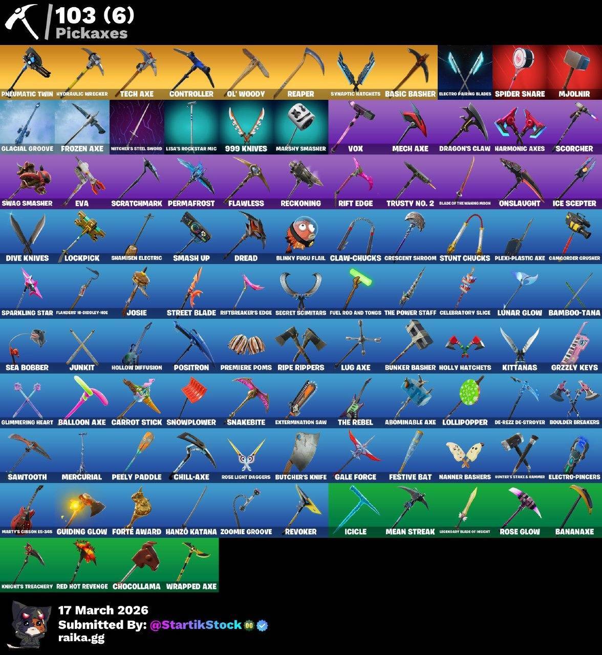 TOMA LA L! ELITE! JELTY! REFLEX! ROGUE AGENT! STW! BLUE STRIKER! CARBON COMMANDER! DERIVA! RAGNAROK! RED KNIGHT! ZENITH! RAPTOR! LYNX! VALOR! CALAMITY! RUIN! OMEGA! DARK VOYAGER! CARBIDE! THE ICE KING! IDOLS! SIDEWINDER! MOONWALKER! RUST LORD!...