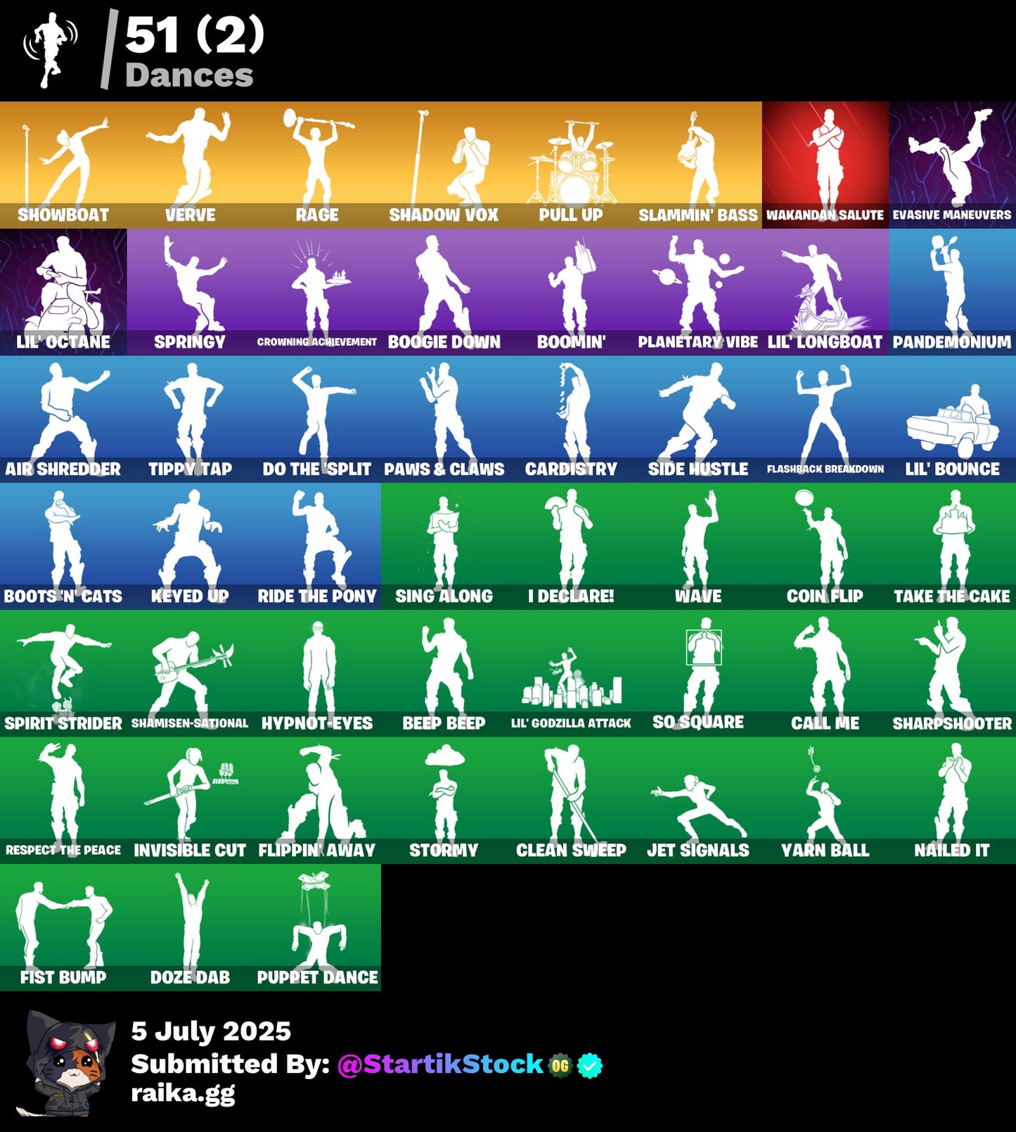 [PC] 56 skins | OG STW | Blue Squire | Gold Midas | Trilogy | Fade | Raz | Eternal Knight | Spectra Knight | Gear Specialist Maya | Omegarok | 1050 VB