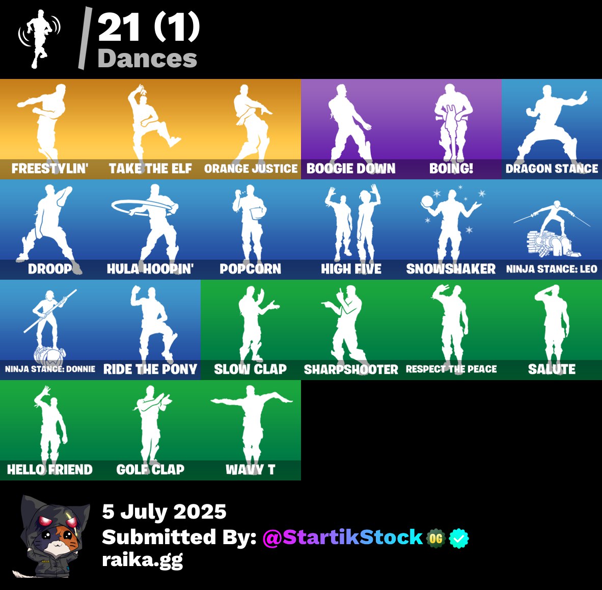 [PC] 28 skins | OG STW | Trailblazer | Havoc | Sub Commander | Blackheart | Hybrid | Fusion | Raven | Carbide | Rippley vs Sludge | Groot | 100 VB