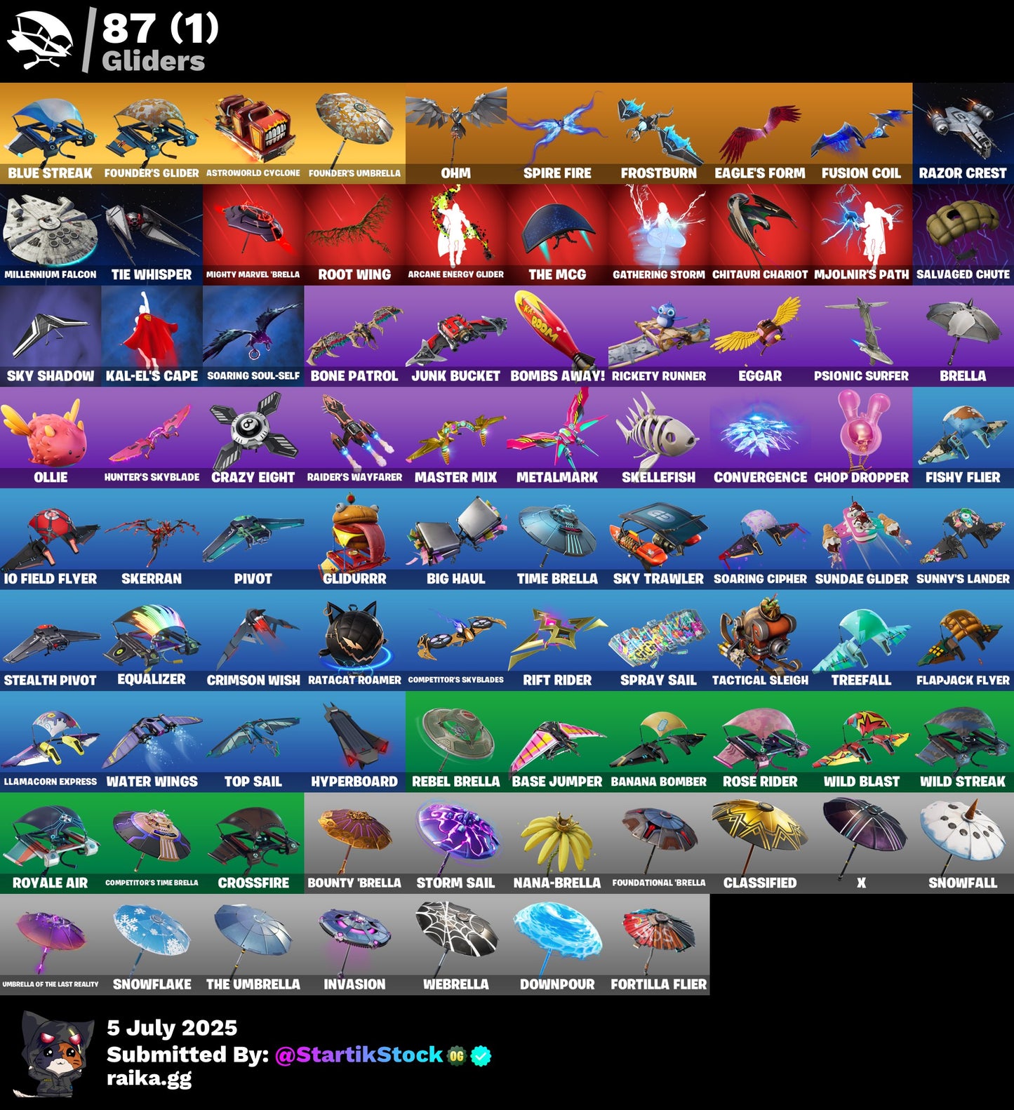 [PC] 98 skins | OG STW | Stealth Reflex | Blue Team Leader | Gold Midas | Gold Brutus | Reflex | Trilogy | Alli | Predator | The Ice King | Lynx | Fade | 800 VB