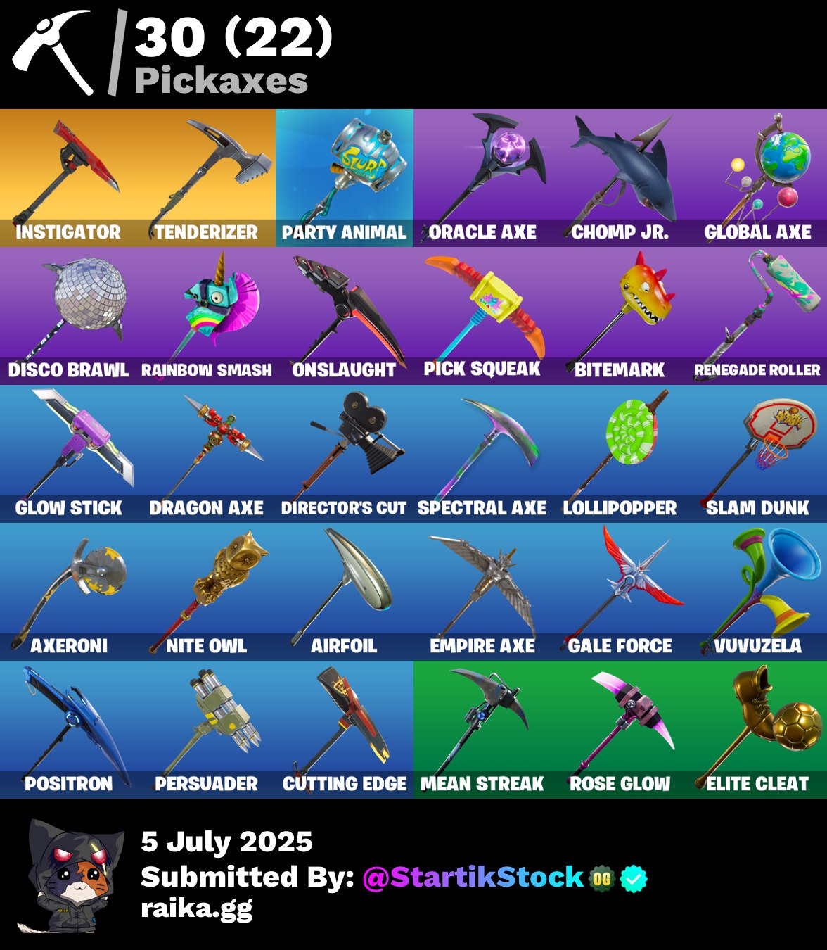 [PC] 53 skins | OG STW | Sub Commander | Trailblazer | Rogue Agent | Havoc | Red Knight | Valor | Omen | Omega | The Visitor | Dark Vanguard | 1300 VB