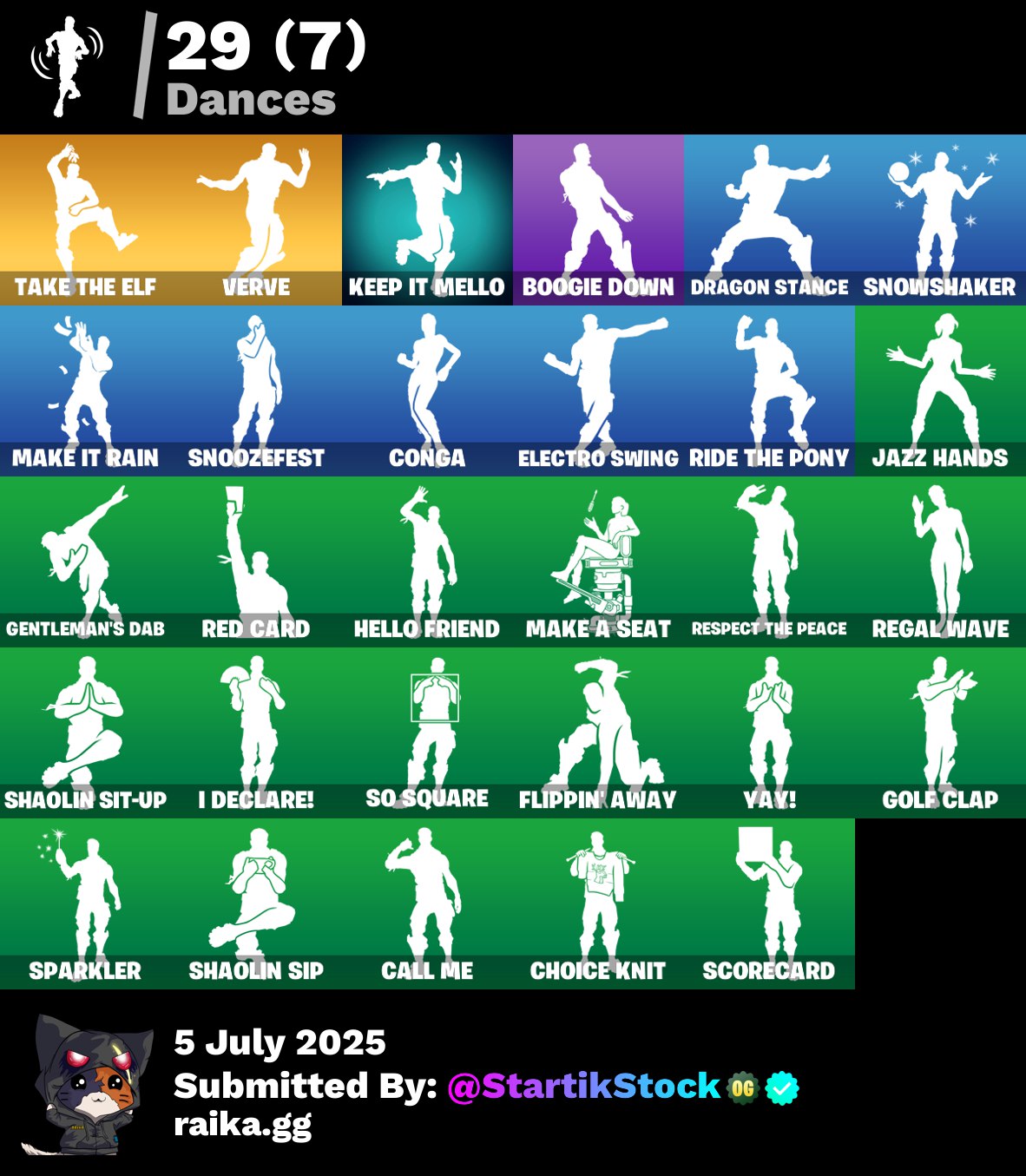 [PC] 21 skins | OG STW | Neo Versa | Hybrid | Frostbite | Blackheart | Frozen Raven | Frozen Love Ranger | Frozen Red Knight | Polar Peely | 350 VB