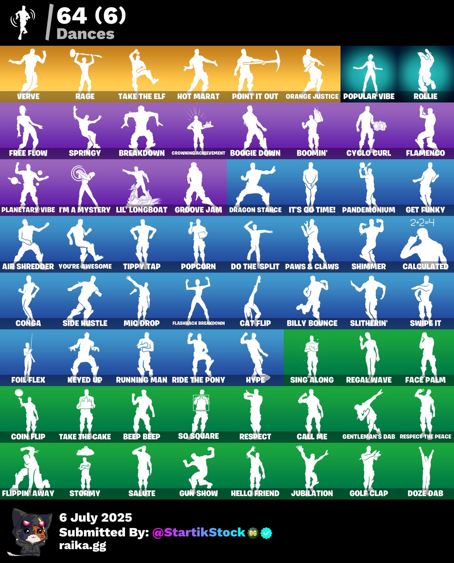 [PC] 83 skins | OG STW | Blue Team Leader | Point Patroller | Carbon Commando | The Visitor | The Ice King | Ragnarok | Lynx | Fade | Enforcer | Omega | 715 VB