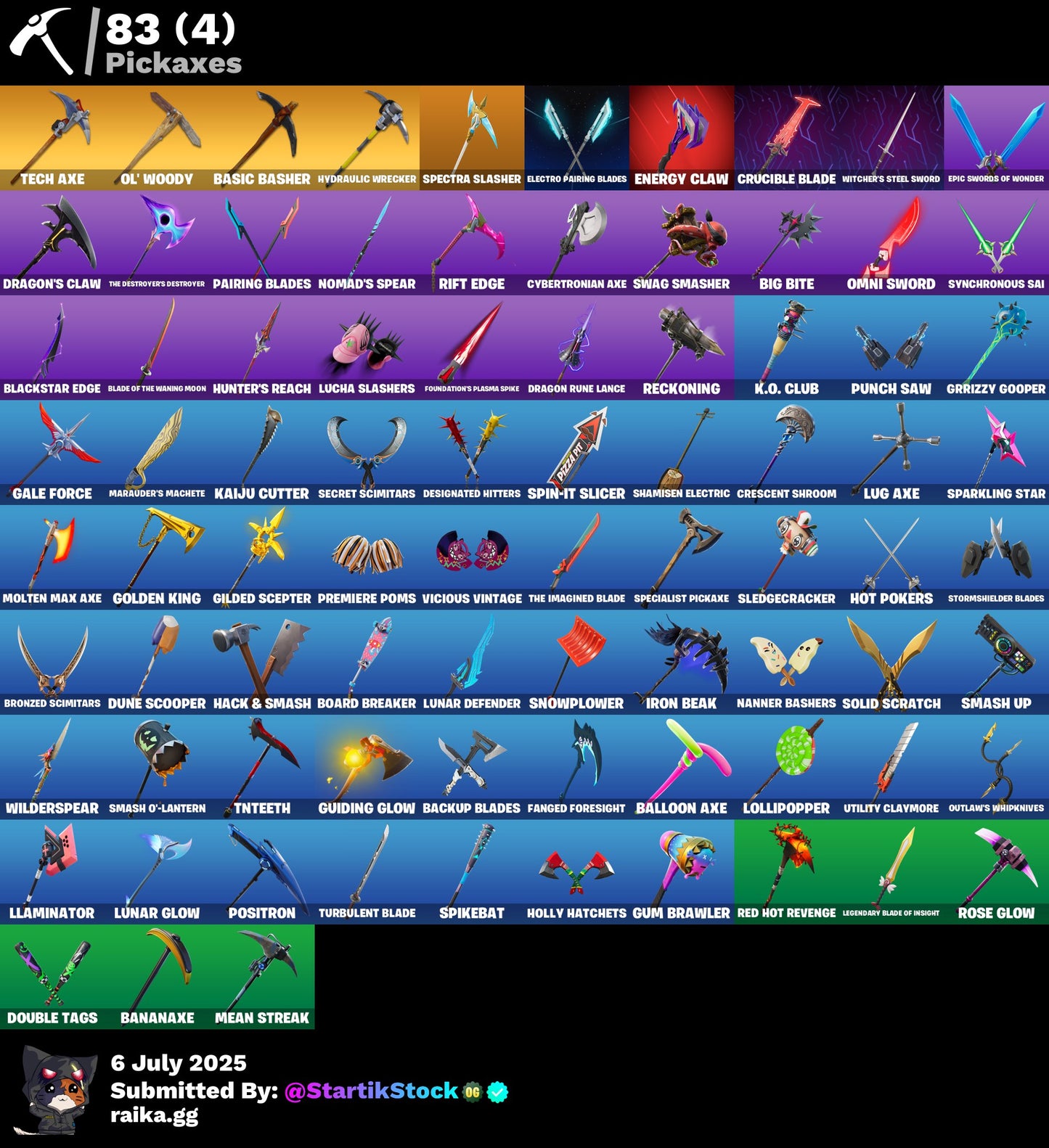 [PC] 71 skins | OG STW | Blue Team Leader | Master Chief (Matte Black) | Blue Striker | Renzo the Destroyer | The Ageless | Ronin | Nezumi | Drift | 1105 VB
