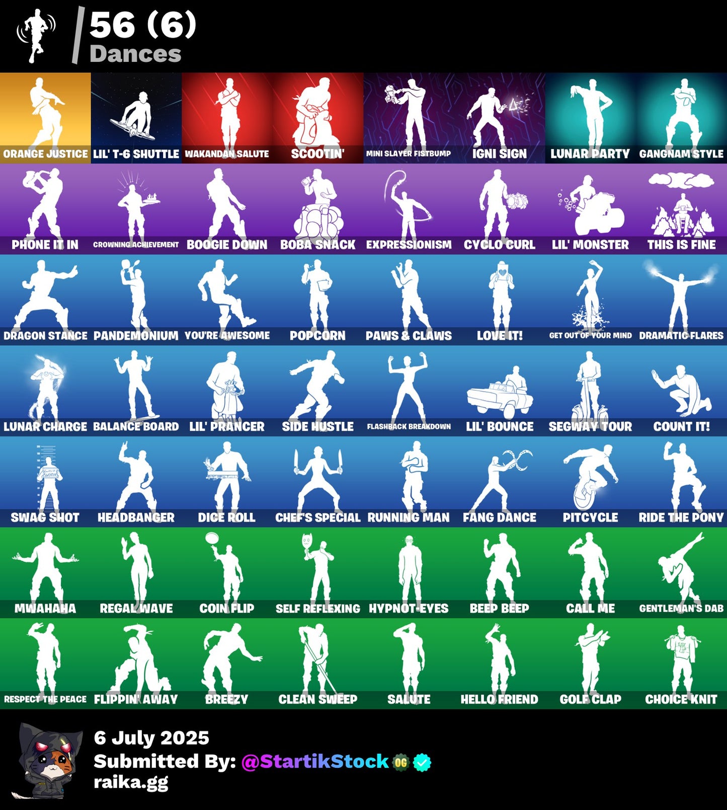 [PC] 71 skins | OG STW | Blue Team Leader | Master Chief (Matte Black) | Blue Striker | Renzo the Destroyer | The Ageless | Ronin | Nezumi | Drift | 1105 VB