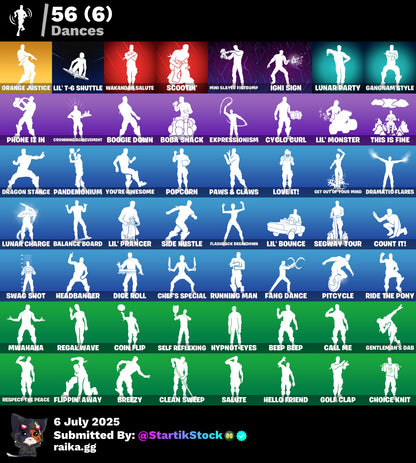 [PC] 71 skins | OG STW | Blue Team Leader | Master Chief (Matte Black) | Blue Striker | Renzo the Destroyer | The Ageless | Ronin | Nezumi | Drift | 1105 VB