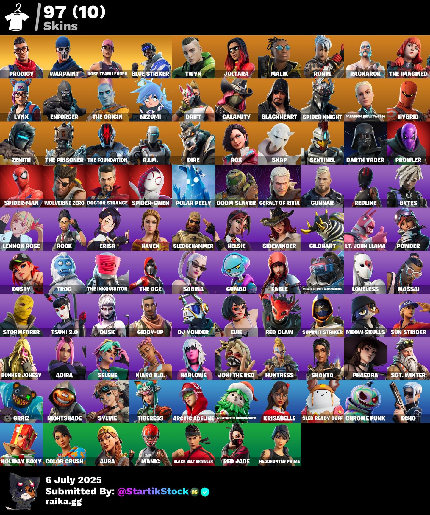 [PC] 97 skins | OG STW | Prodigy | Blue Striker | Twyn | Joltara | Malik | Ronin | Ragnarok | The Imagined | Lynx | Enforcer | The Origin | Nezumi | 625 VB