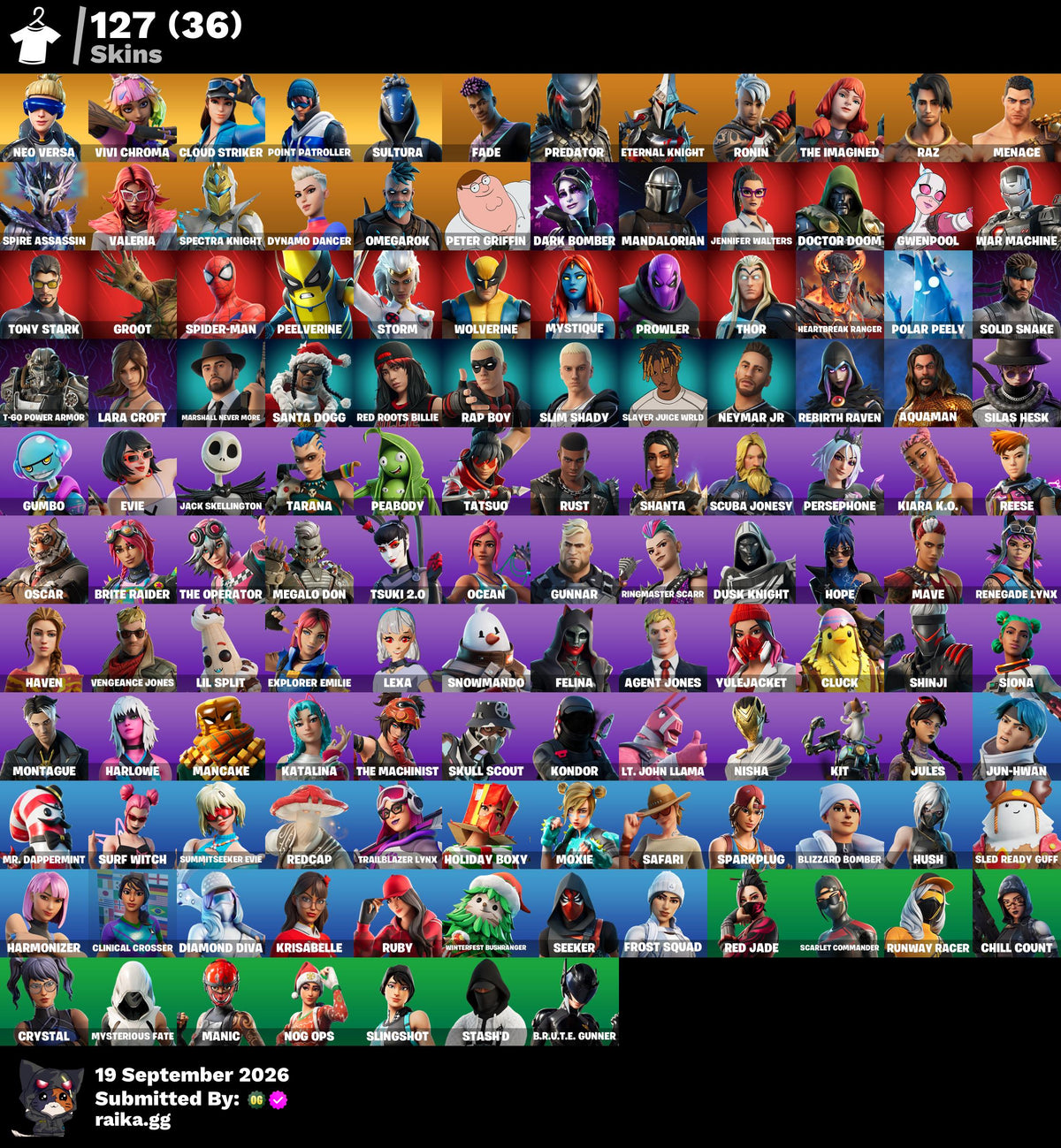 🎮 Cuenta Fortnite