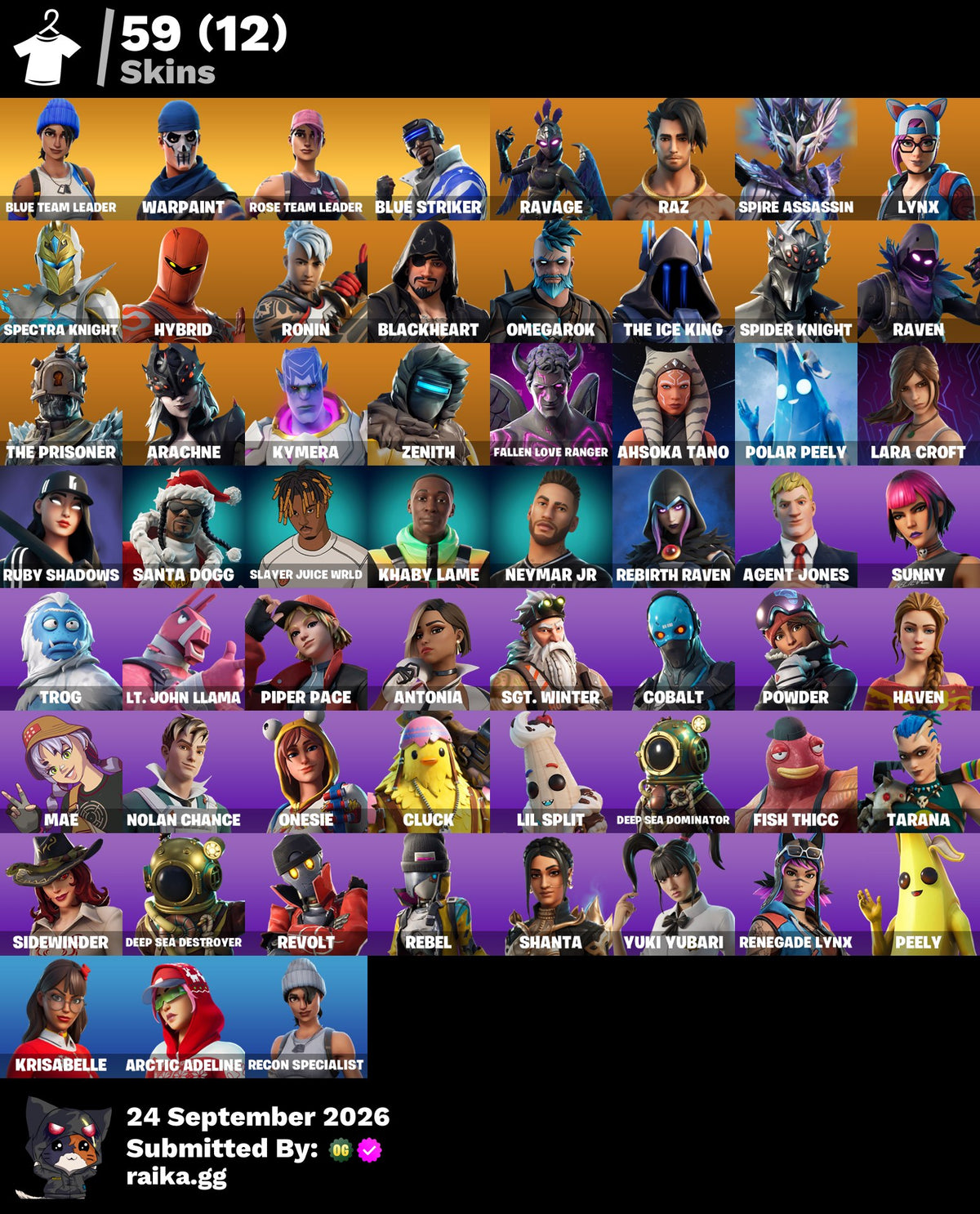 🎮 Cuenta Fortnite