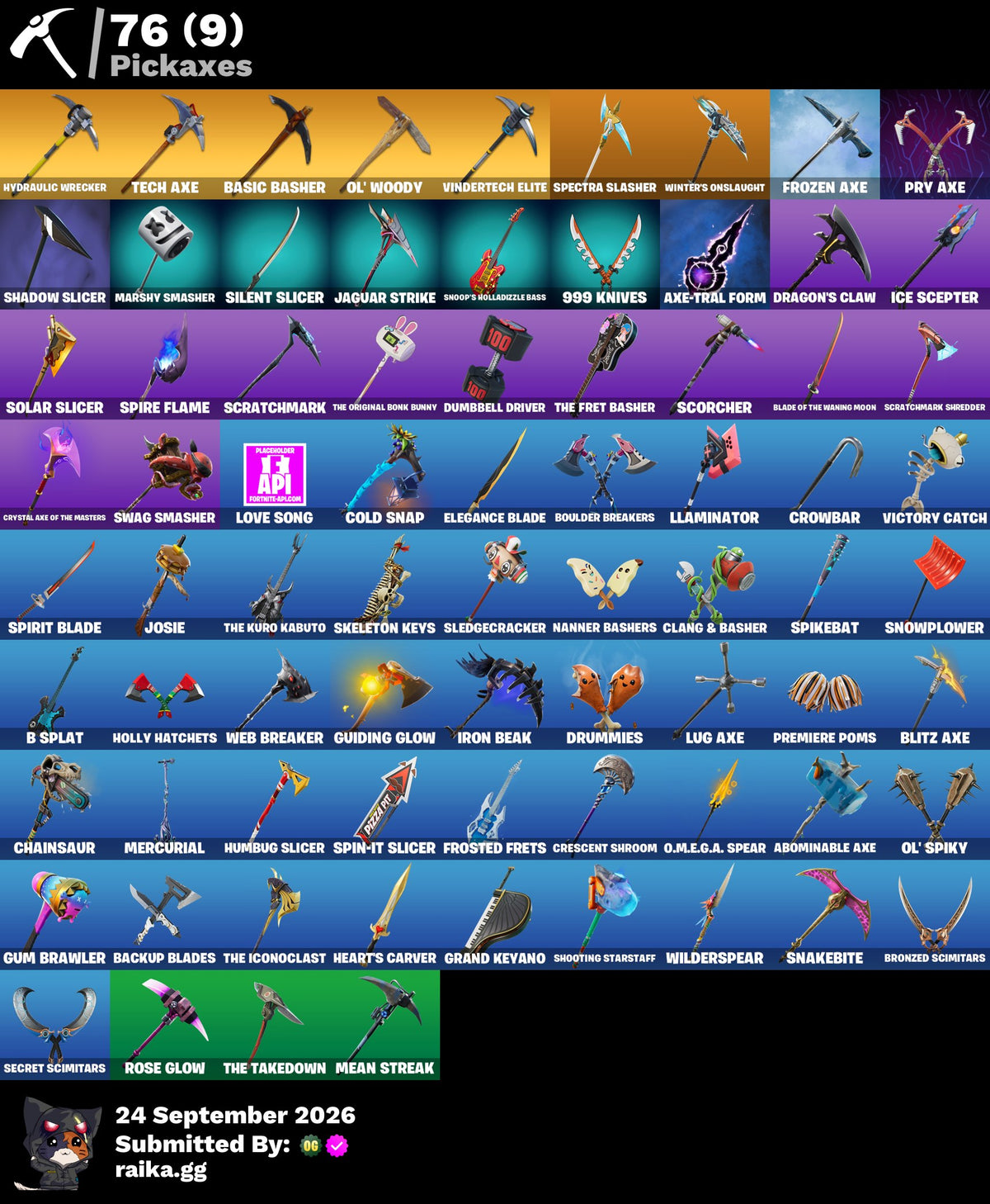 🎮 Cuenta Fortnite