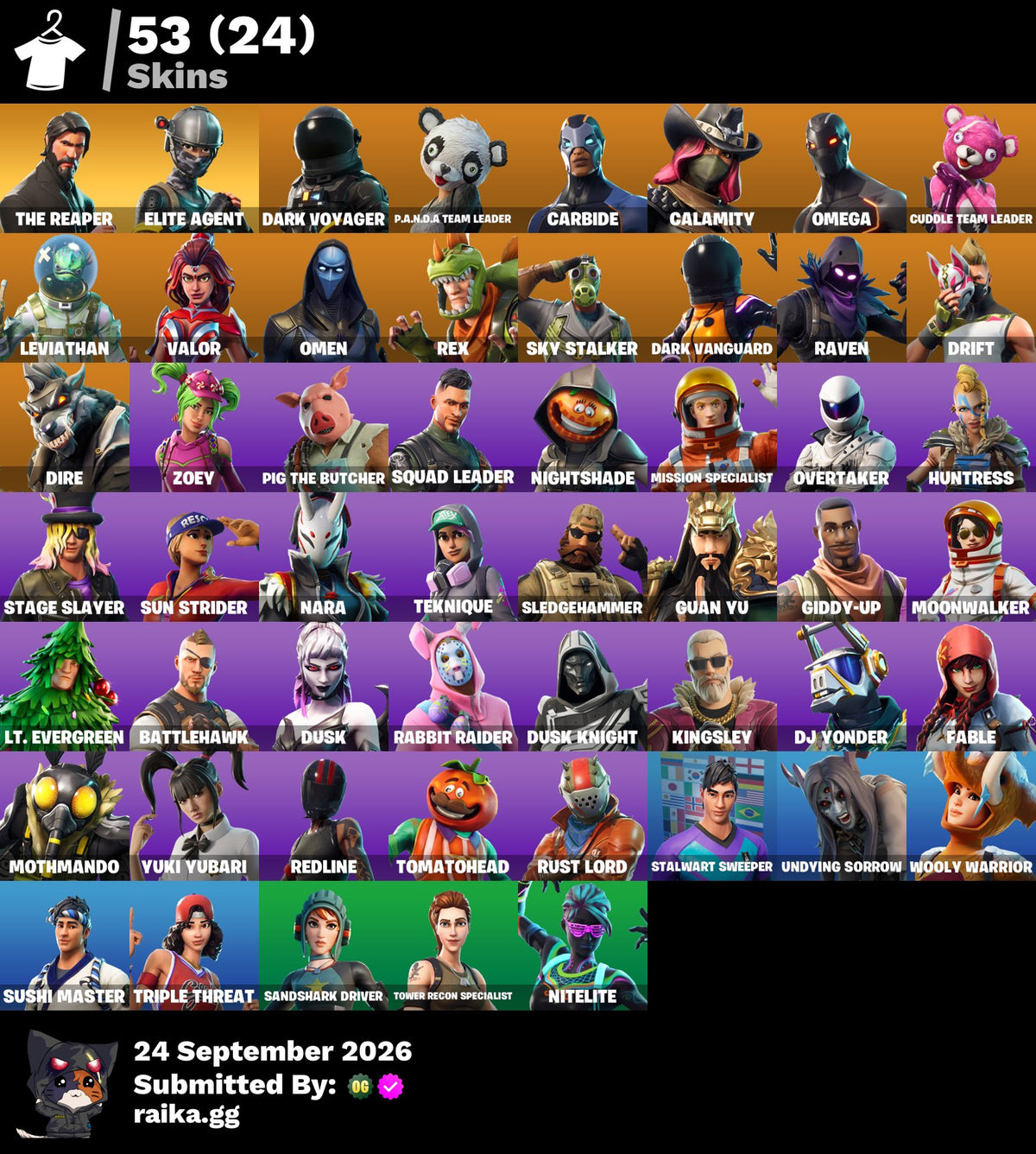 🎮 Cuenta Fortnite
