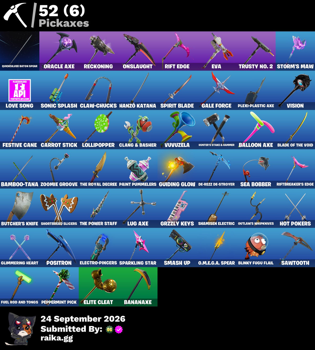 🎮 Cuenta Fortnite