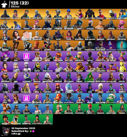 🎮 Cuenta Fortnite