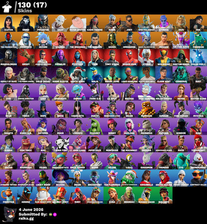 🎮 Cuenta Fortnite