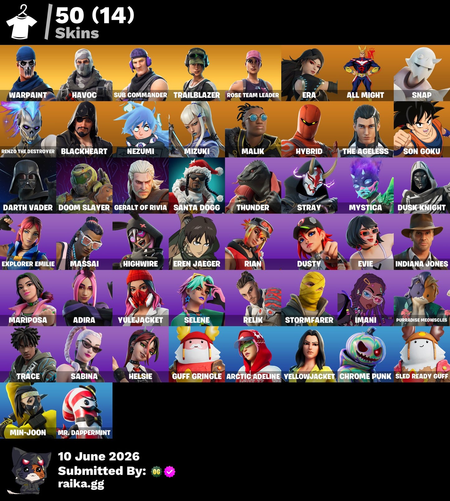 🎮 Cuenta Fortnite