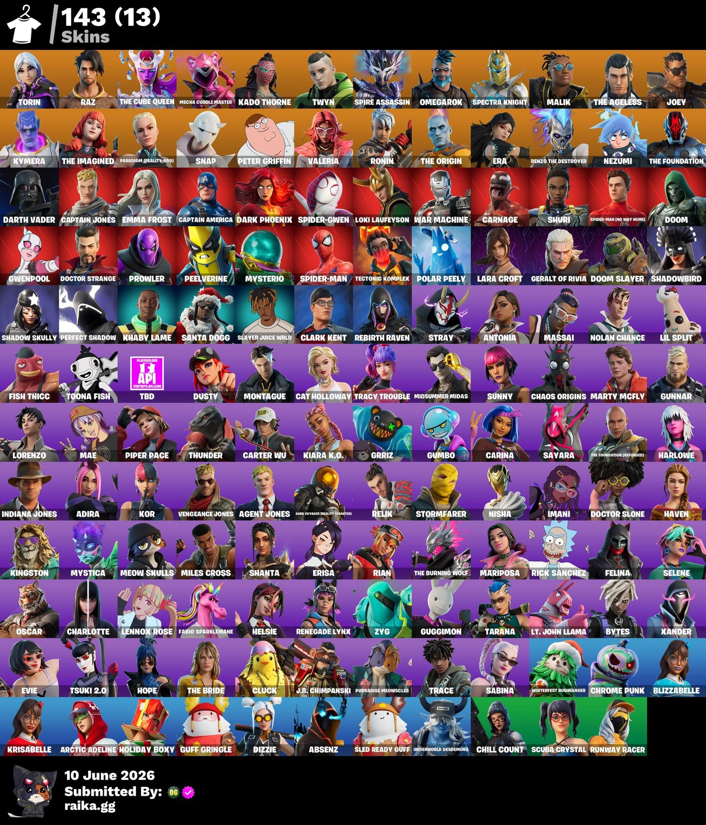 🎮 Cuenta Fortnite