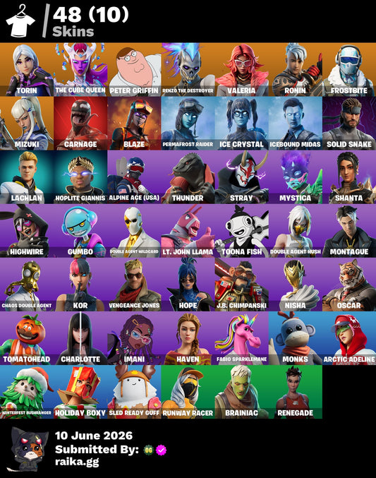🎮 Cuenta Fortnite