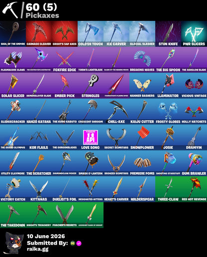 🎮 Cuenta Fortnite