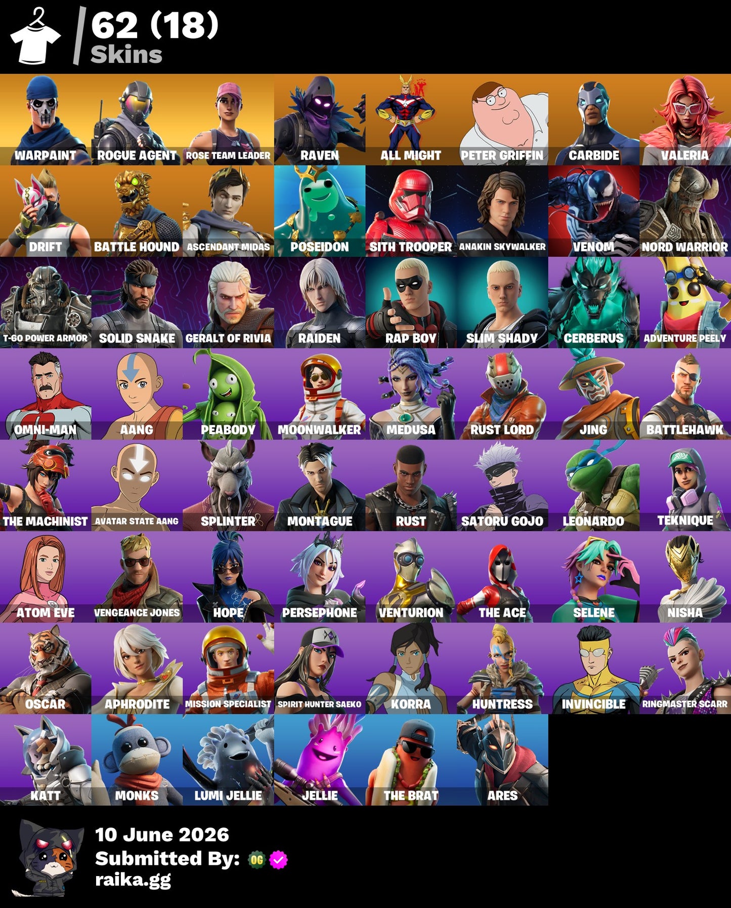🎮 Cuenta Fortnite