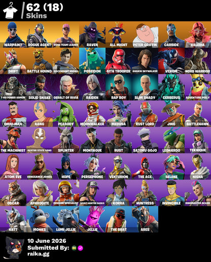 🎮 Cuenta Fortnite