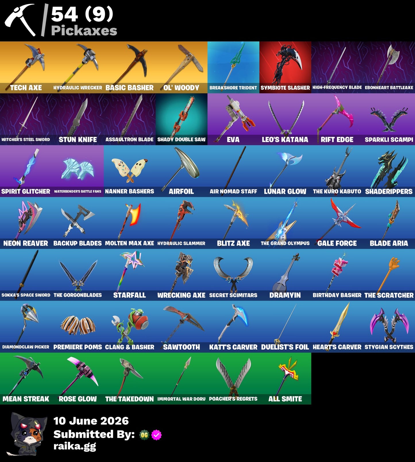 🎮 Cuenta Fortnite