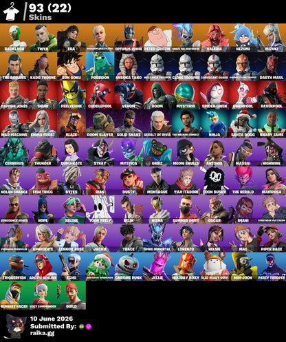 🎮 Cuenta Fortnite