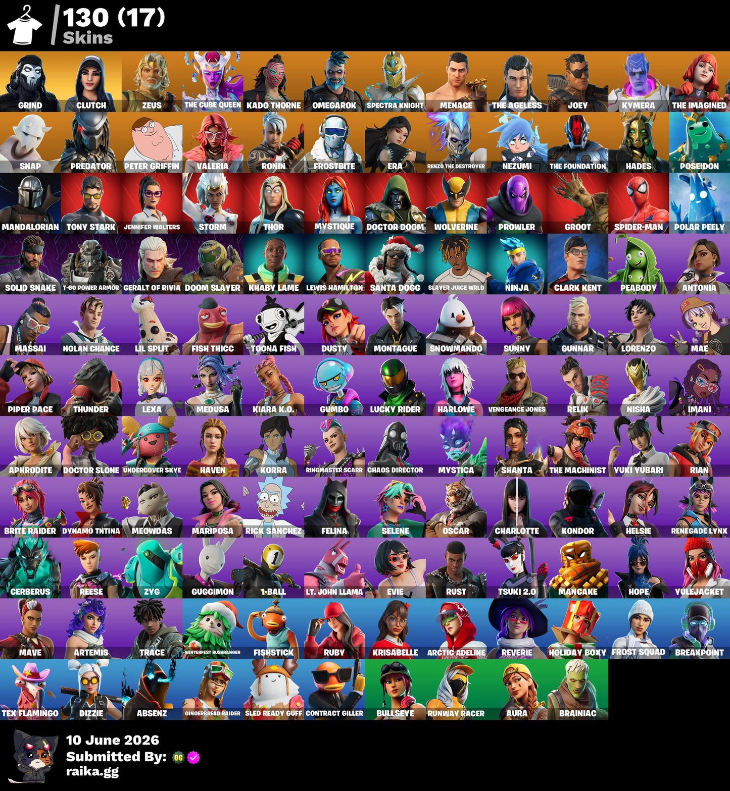 🎮 Cuenta Fortnite