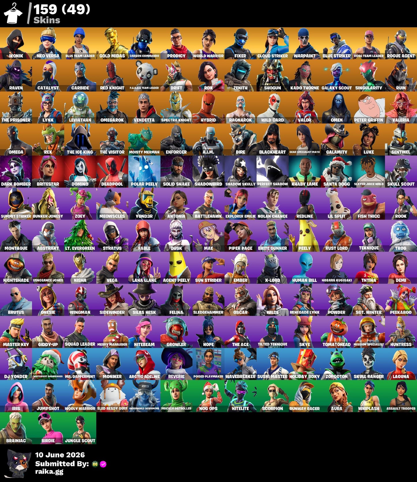 🎮 Cuenta Fortnite