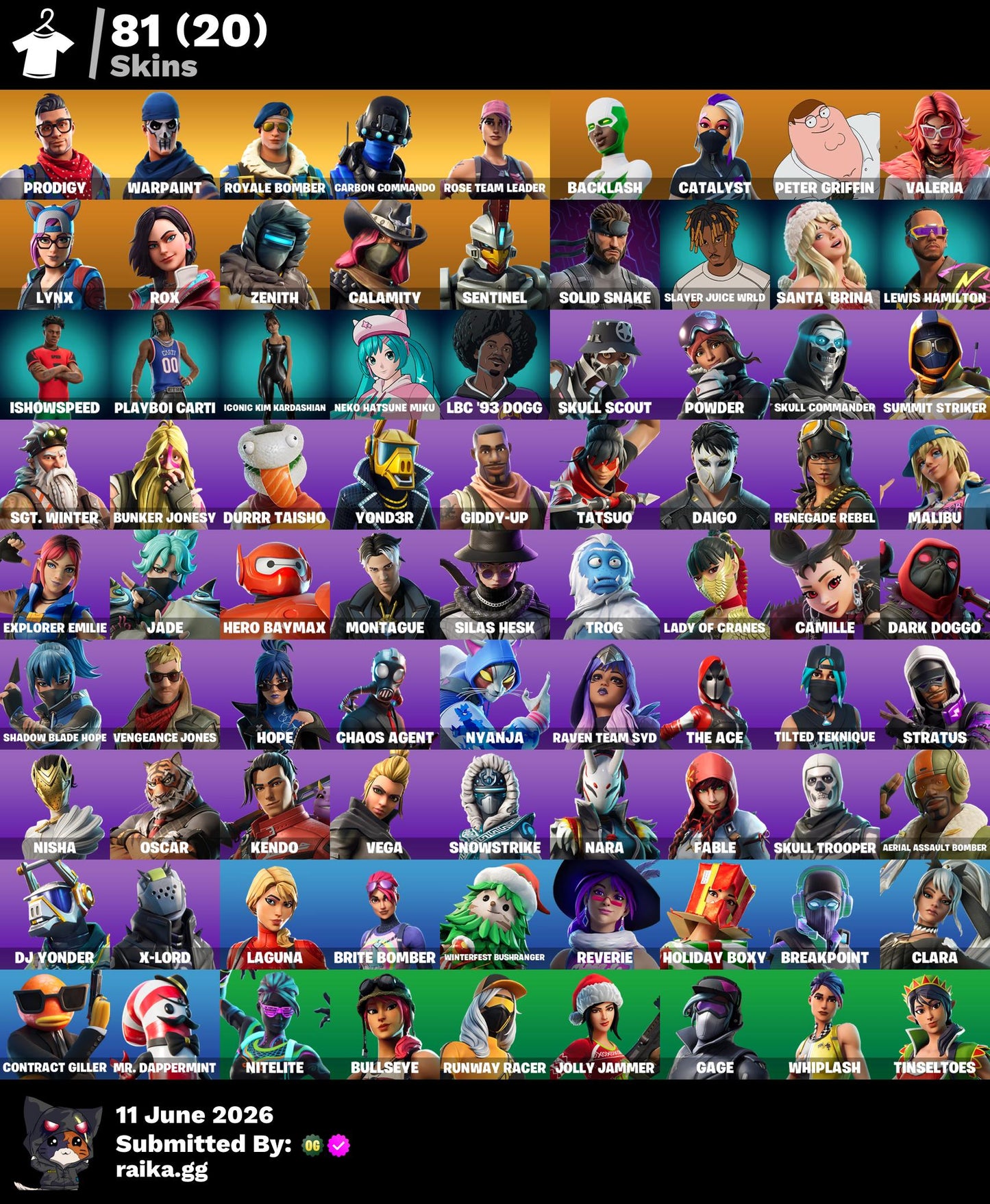 🎮 Cuenta Fortnite