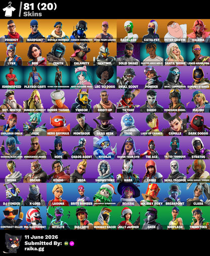 🎮 Cuenta Fortnite